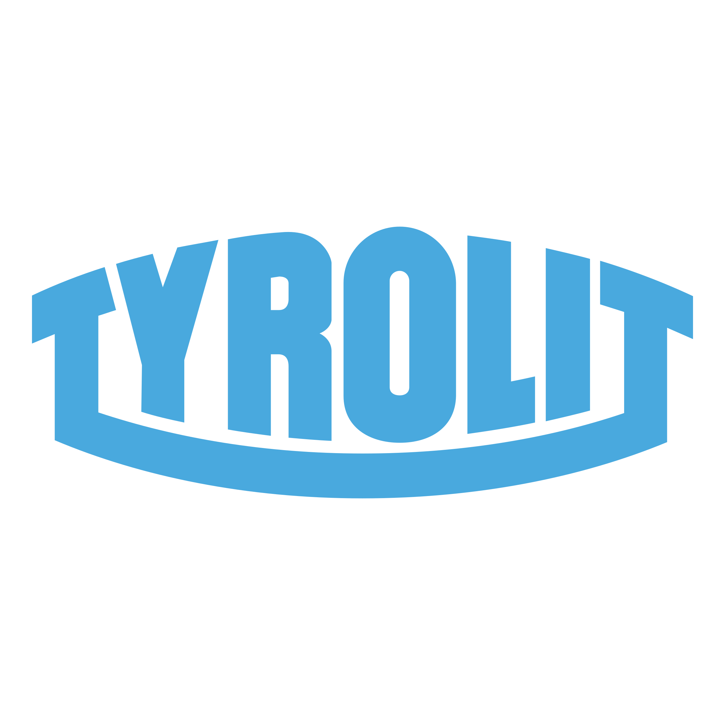 TYROLIT